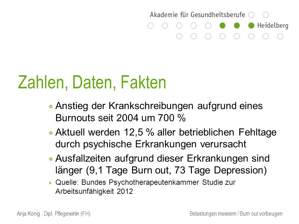 Zahlen, Daten, Fakten Anstieg der Krankschreibungen aufgrund eines Burnouts seit 2004 um 700 %