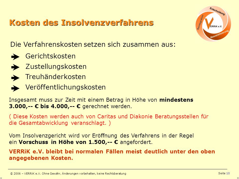 Kosten des Insolvenzverfahrens