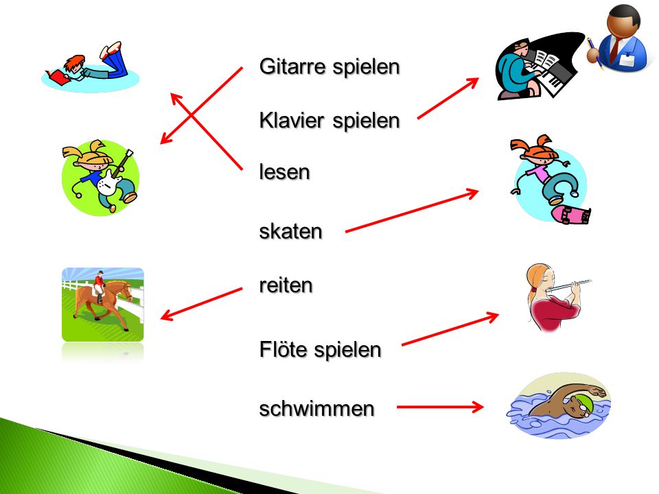 Gitarre spielen Klavier spielen lesen skaten reiten Flöte spielen schwimmen