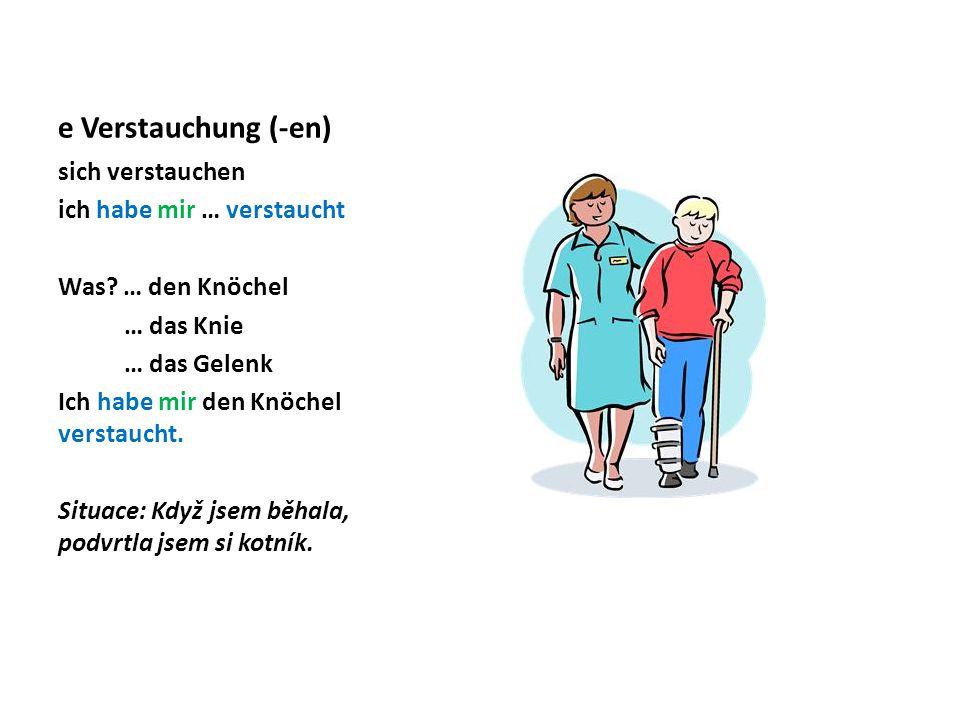 e Verstauchung (-en) sich verstauchen ich habe mir … verstaucht