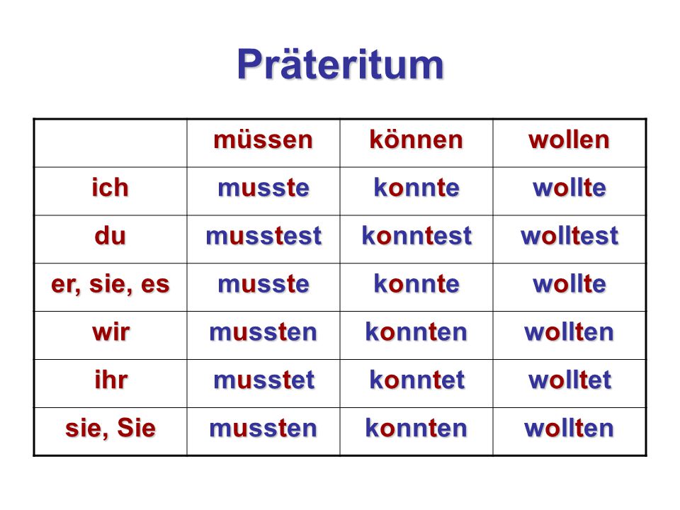 Du wolltest Wurstpizza?? 