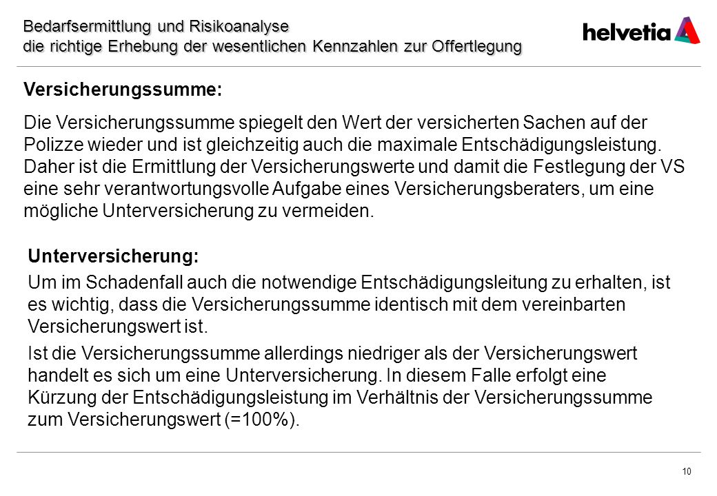Datum Bedarfsermittlung und Risikoanalyse die richtige Erhebung der wesentlichen Kennzahlen zur Offertlegung.