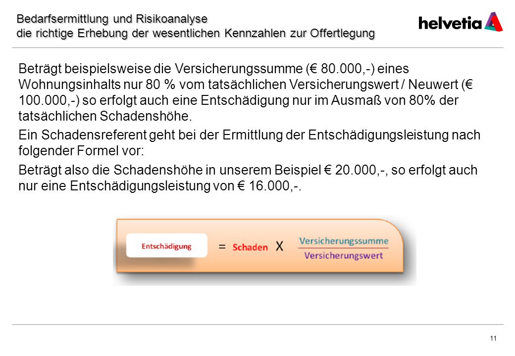 Datum Bedarfsermittlung und Risikoanalyse die richtige Erhebung der wesentlichen Kennzahlen zur Offertlegung.