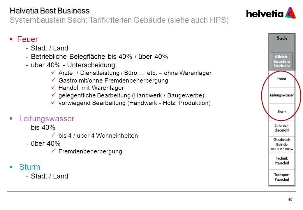 Datum Helvetia Best Business Systembaustein Sach: Tarifkriterien Gebäude (siehe auch HPS) Feuer. Stadt / Land.
