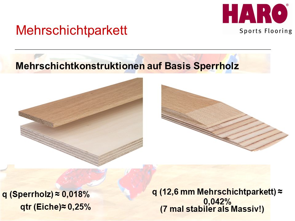 (7 mal stabiler als Massiv!) q (12,6 mm Mehrschichtparkett) ≈ 0,042%
