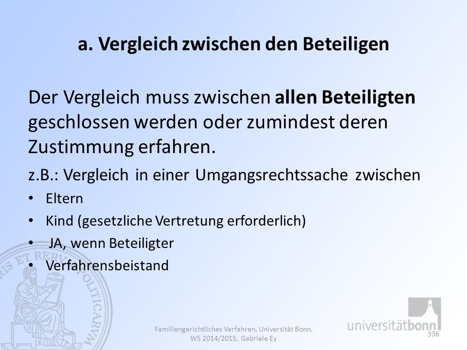 a. Vergleich zwischen den Beteiligen