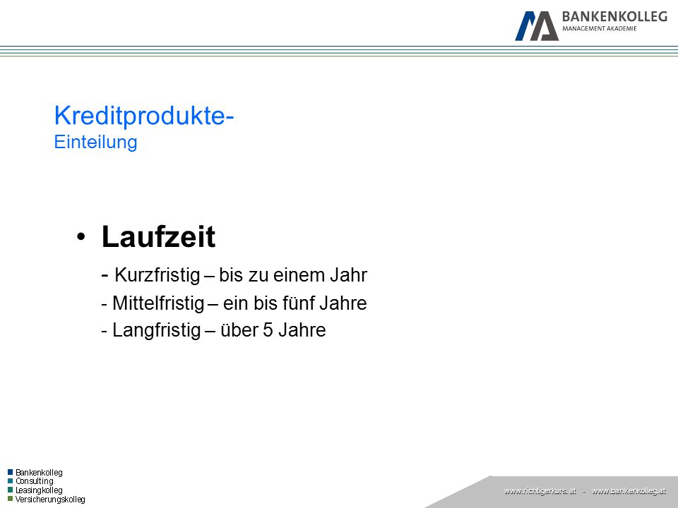 Laufzeit Kreditprodukte- Einteilung - Kurzfristig – bis zu einem Jahr