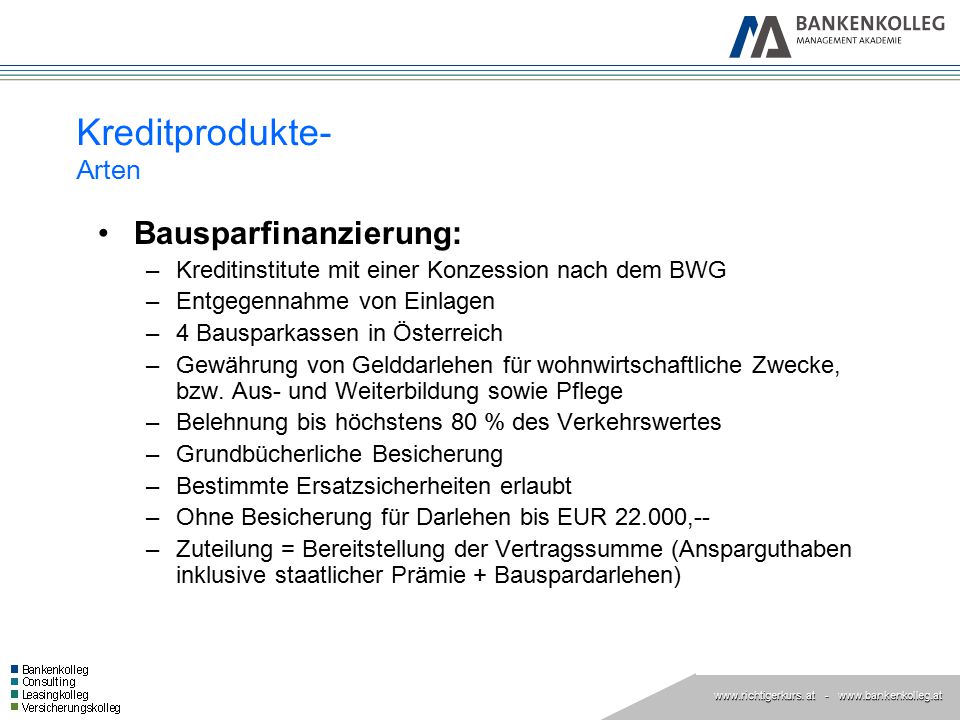 Kreditprodukte- Arten