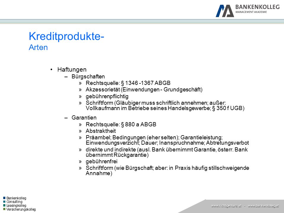 Kreditprodukte- Arten