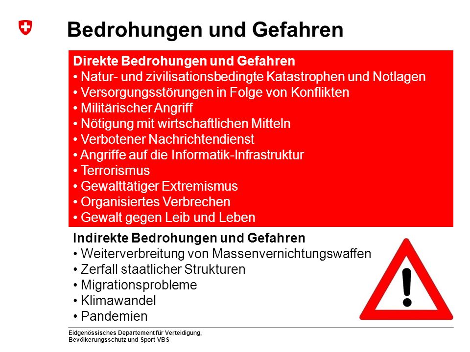 Bedrohungen und Gefahren