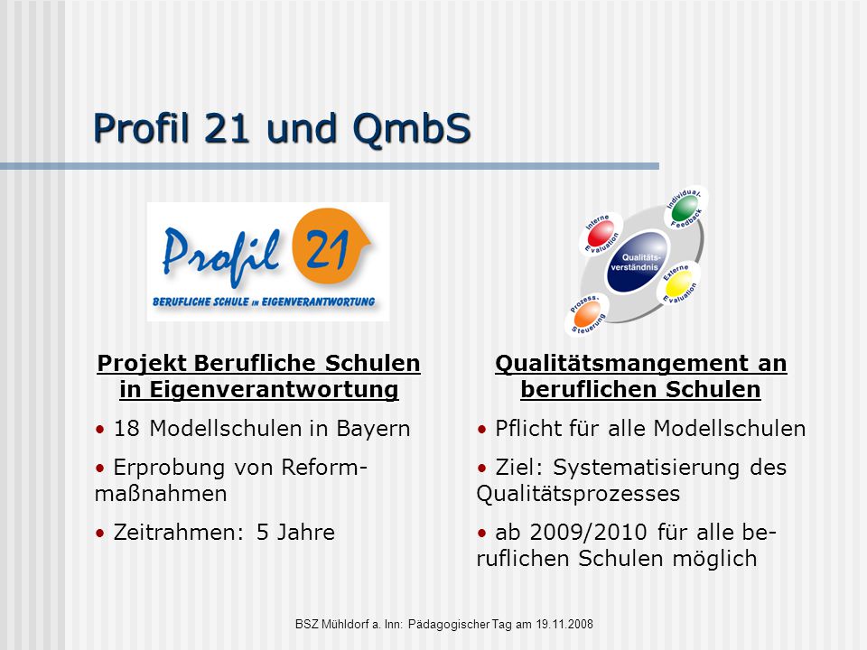 Profil 21 und QmbS Projekt Berufliche Schulen in Eigenverantwortung