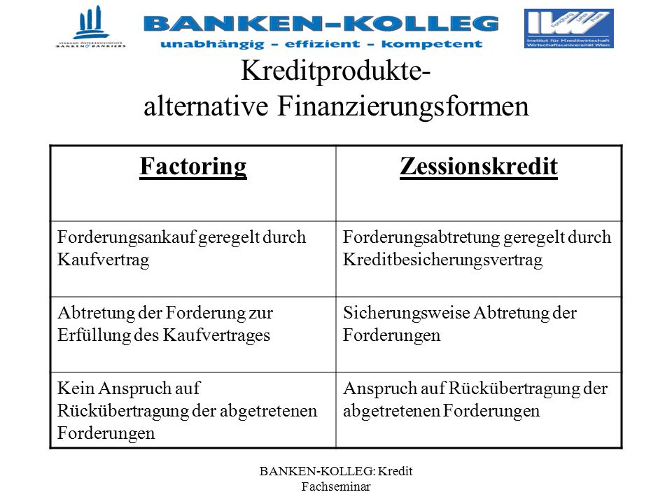 Kreditprodukte- alternative Finanzierungsformen