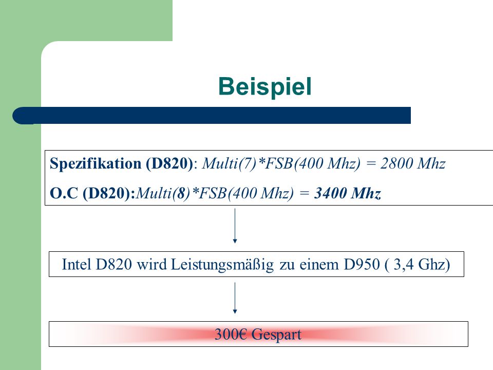 Intel D820 wird Leistungsmäßig zu einem D950 ( 3,4 Ghz)