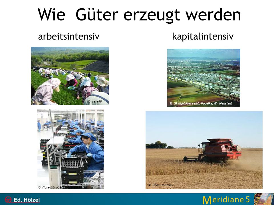 Wie Güter erzeugt werden