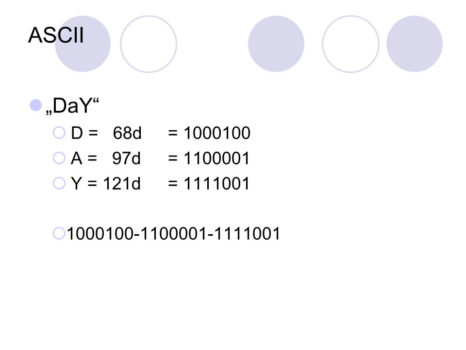 ASCII „DaY D = 68d = A = 97d = Y = 121d =