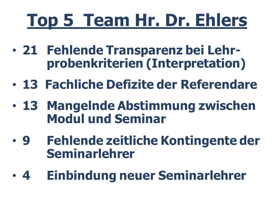 Top 5 Team Hr. Dr. Ehlers 21 Fehlende Transparenz bei Lehr- probenkriterien (Interpretation) 13 Fachliche Defizite der Referendare.