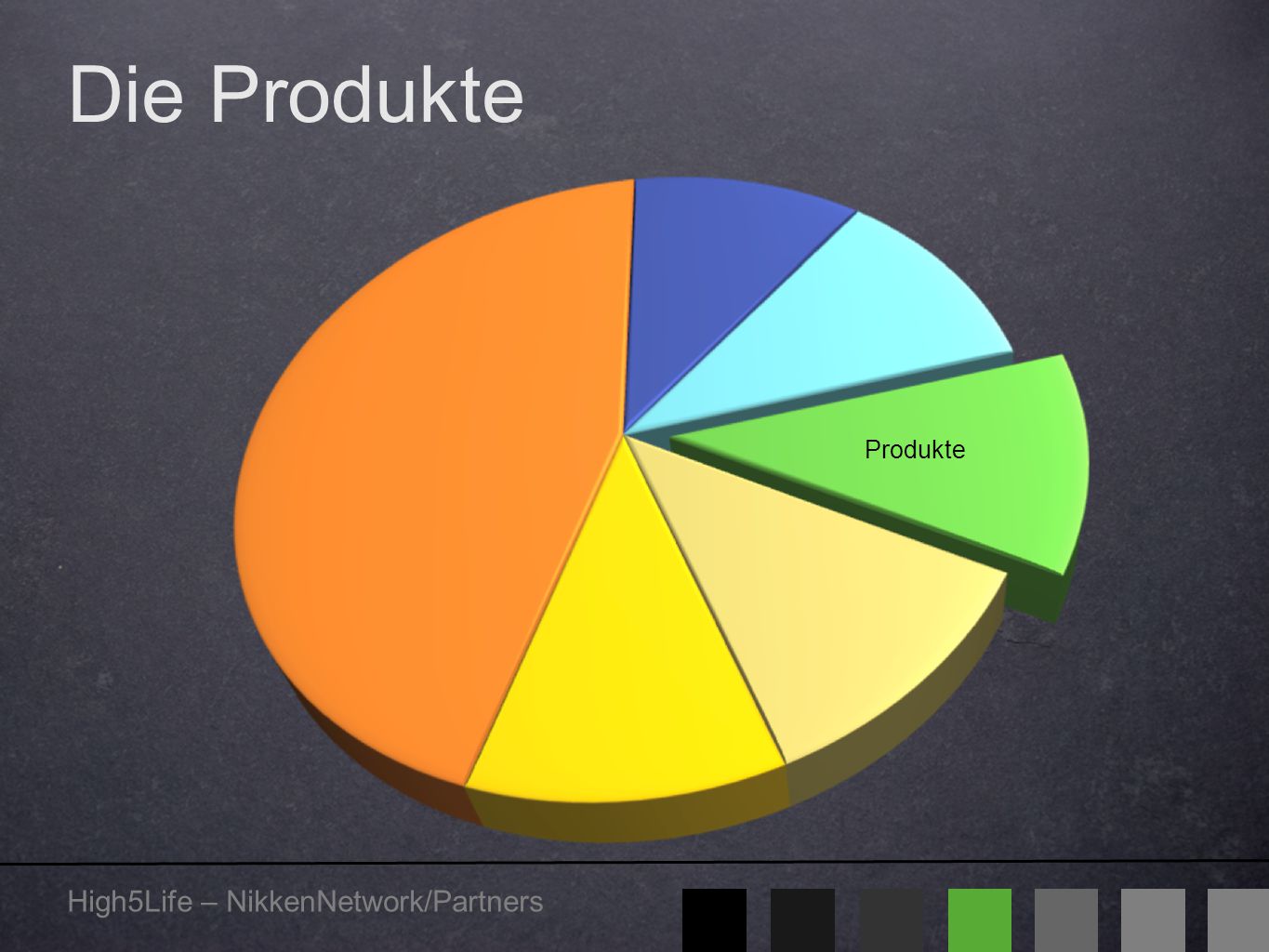 Die Produkte Produkte High5Life – NikkenNetwork/Partners