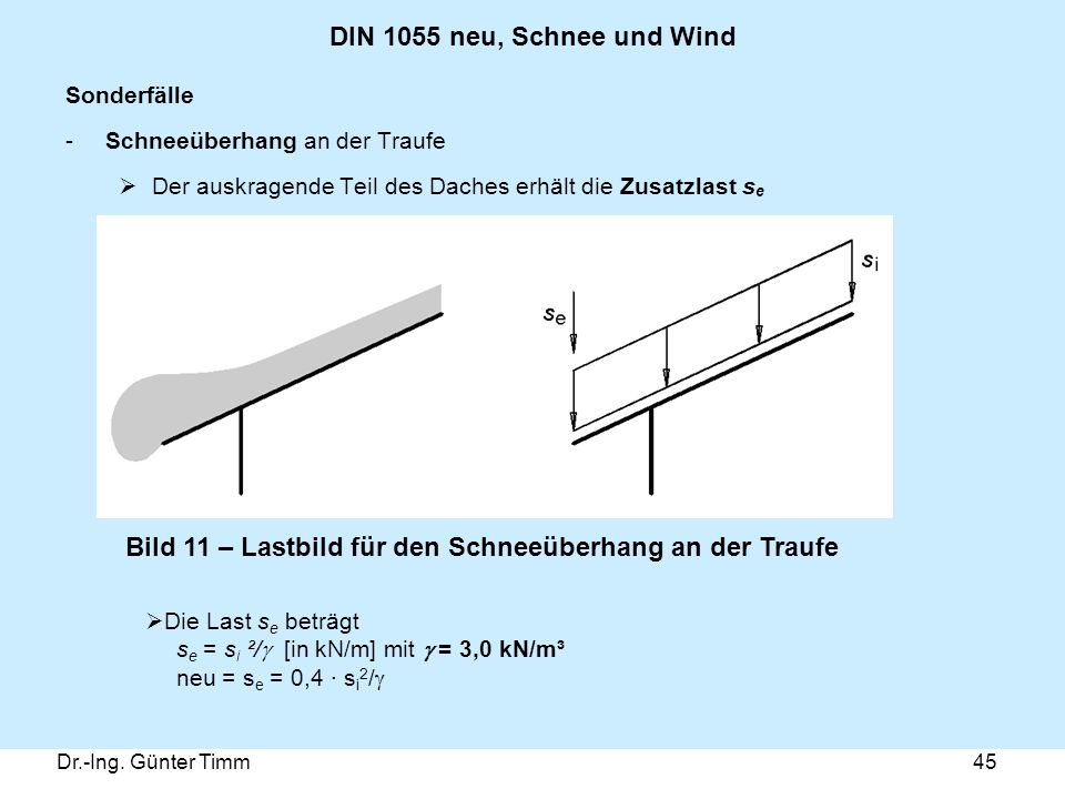 Bild 11 – Lastbild für den Schneeüberhang an der Traufe