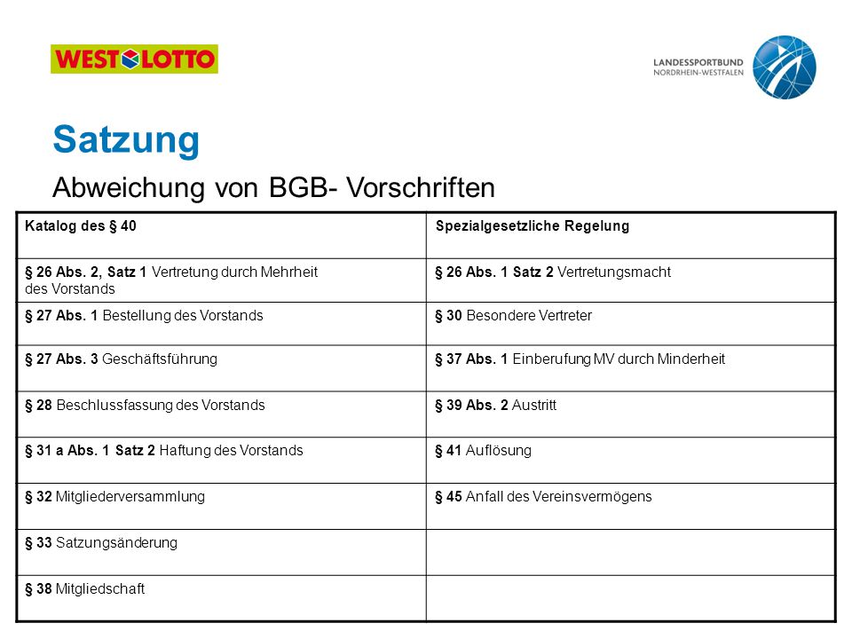 Satzung Abweichung von BGB- Vorschriften Katalog des § 40
