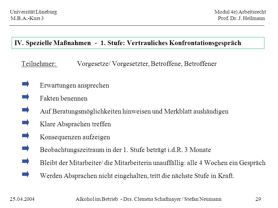 Alkohol im Betrieb - Drs. Clemens Schafmayer / Stefan Neumann