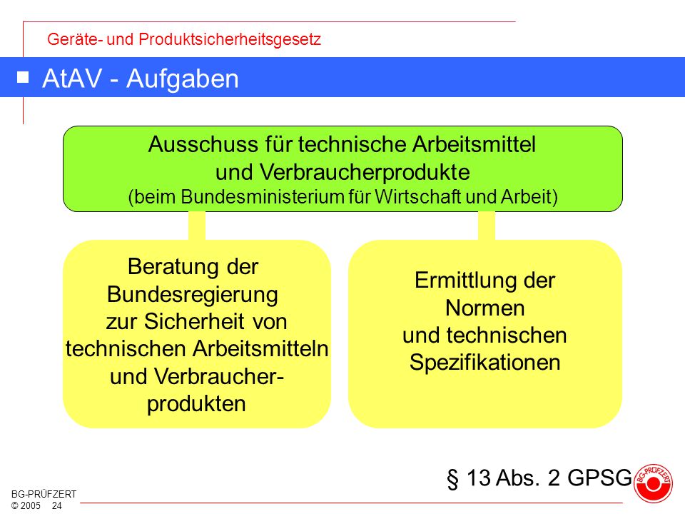 AtAV - Aufgaben Ausschuss für technische Arbeitsmittel und Verbraucherprodukte. (beim Bundesministerium für Wirtschaft und Arbeit)