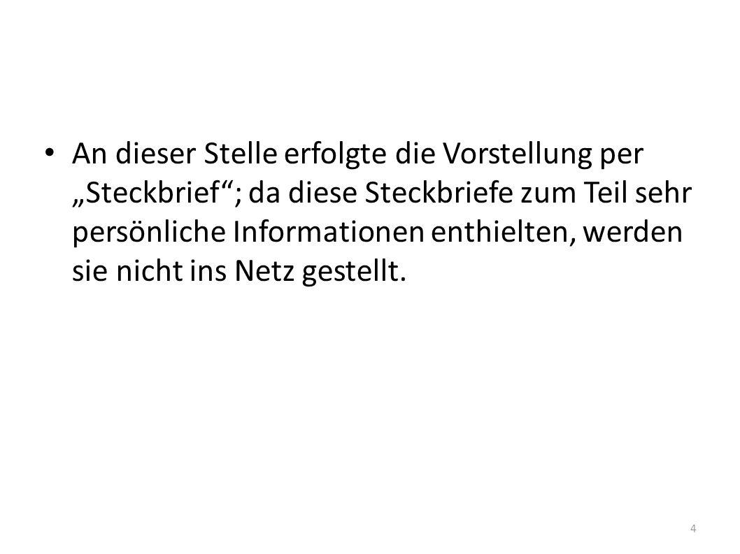 An dieser Stelle erfolgte die Vorstellung per „Steckbrief ; da diese Steckbriefe zum Teil sehr persönliche Informationen enthielten, werden sie nicht ins Netz gestellt.