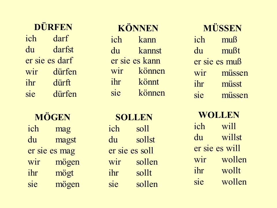 Ich Kann Du Kannst