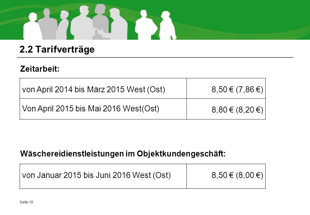 2.2 Tarifverträge Zeitarbeit: Wäschereidienstleistungen im Objektkundengeschäft: von April 2014 bis März 2015 West (Ost)
