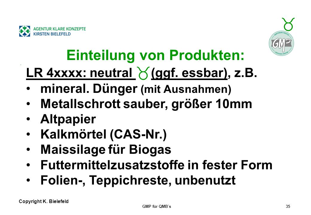 Einteilung von Produkten: