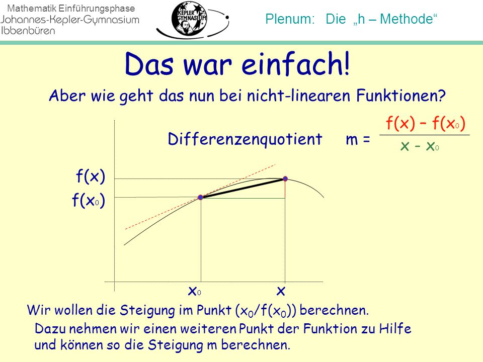 Das war einfach! Aber wie geht das nun bei nicht-linearen Funktionen