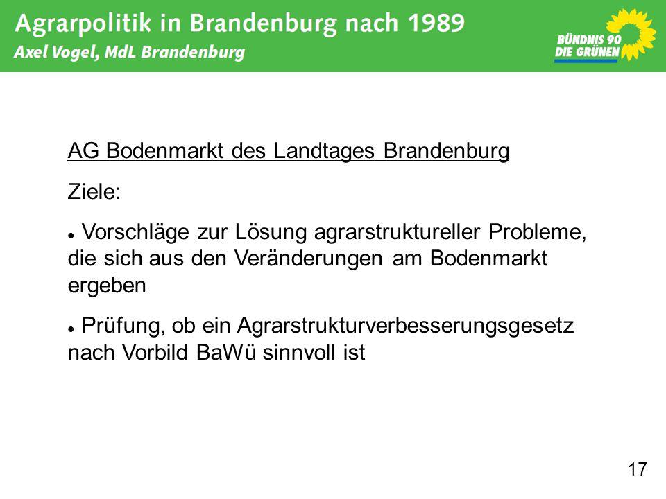 AG Bodenmarkt des Landtages Brandenburg