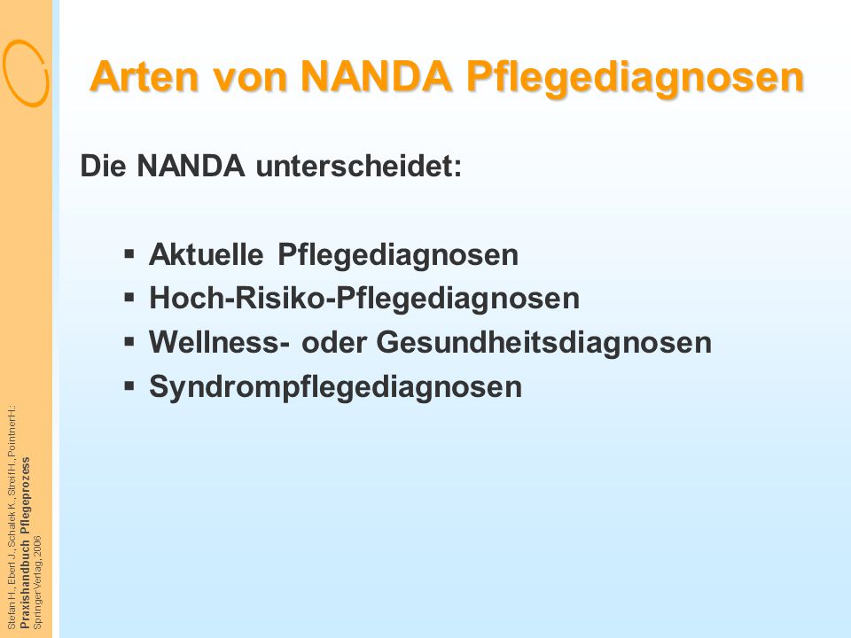 Arten von NANDA Pflegediagnosen