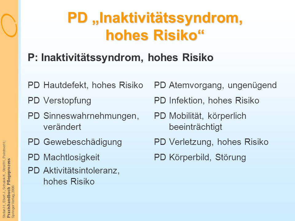 PD „Inaktivitätssyndrom, hohes Risiko