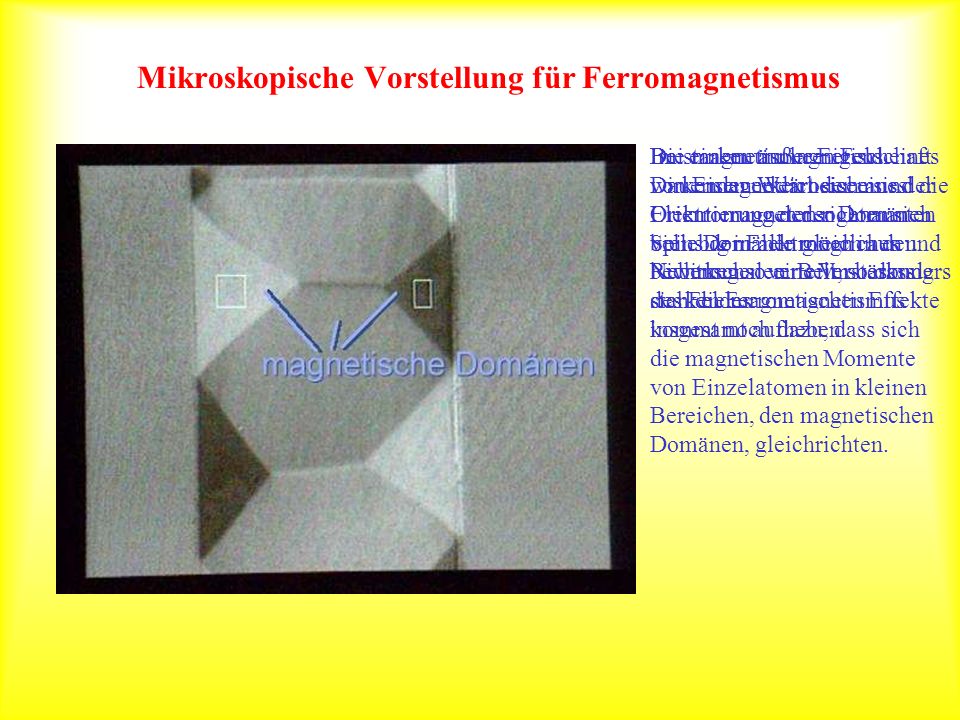 Mikroskopische Vorstellung für Ferromagnetismus