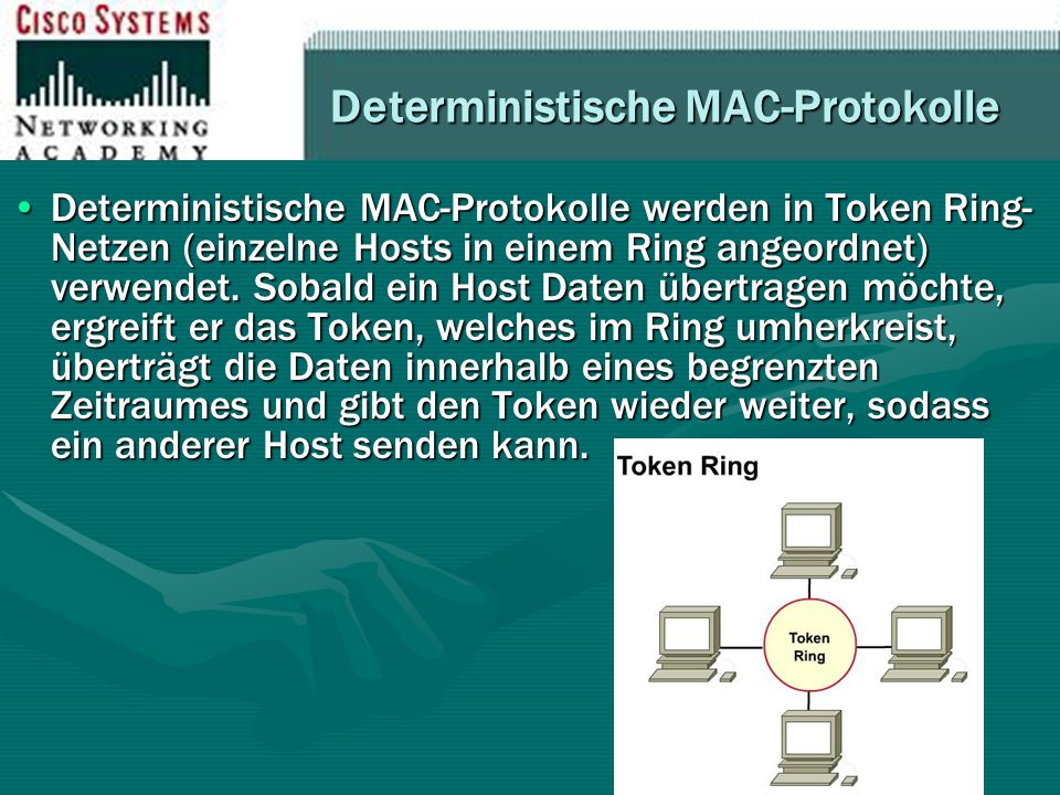 Deterministische MAC-Protokolle