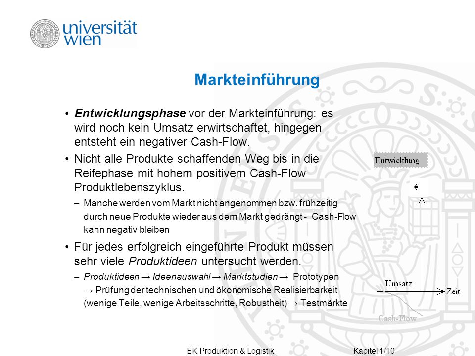Markteinführung Entwicklungsphase vor der Markteinführung: es wird noch kein Umsatz erwirtschaftet, hingegen entsteht ein negativer Cash-Flow.