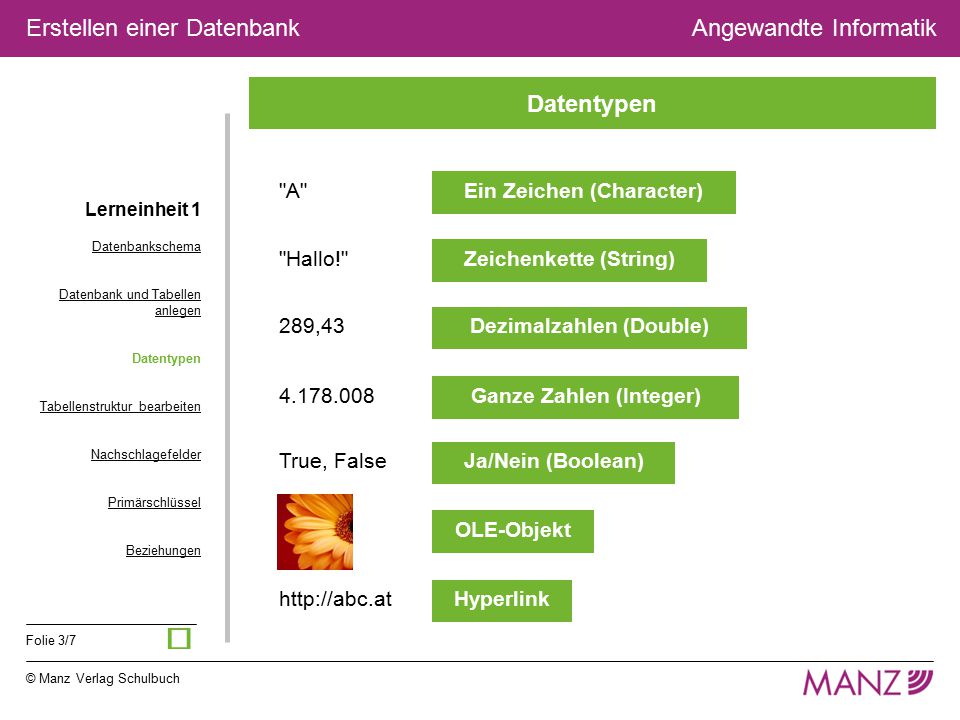ü Datentypen A Ein Zeichen (Character) Hallo!