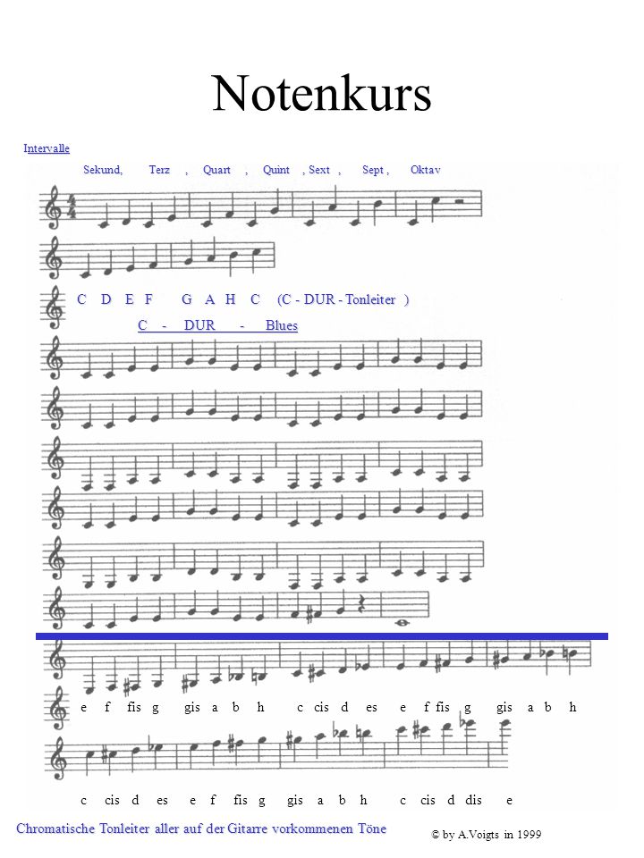 Notenkurs C D E F G A H C (C - DUR - Tonleiter ) C - DUR - Blues