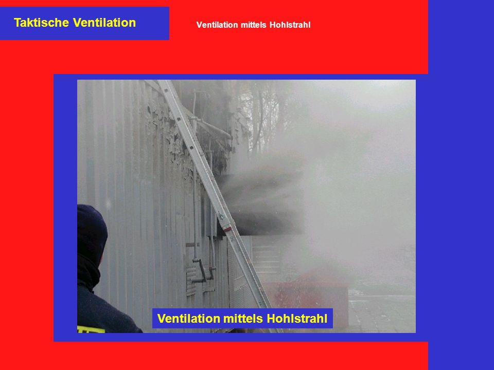 Ventilation mittels Hohlstrahl