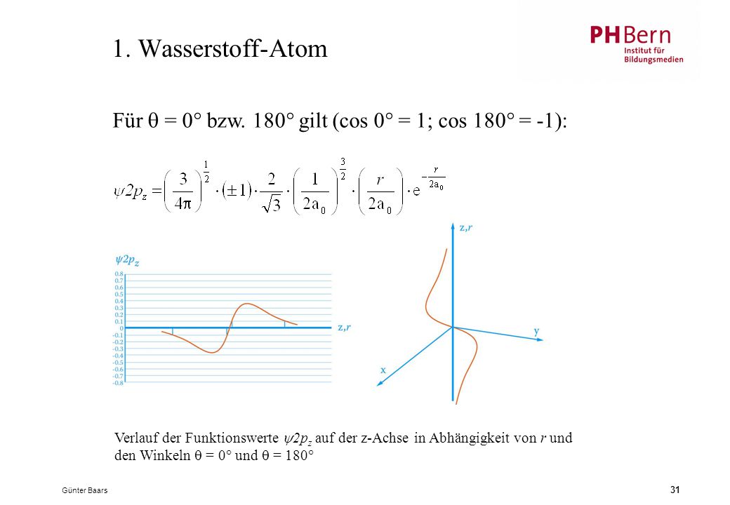1. Wasserstoff-Atom Für  = 0° bzw. 180° gilt (cos 0° = 1; cos 180° = -1):