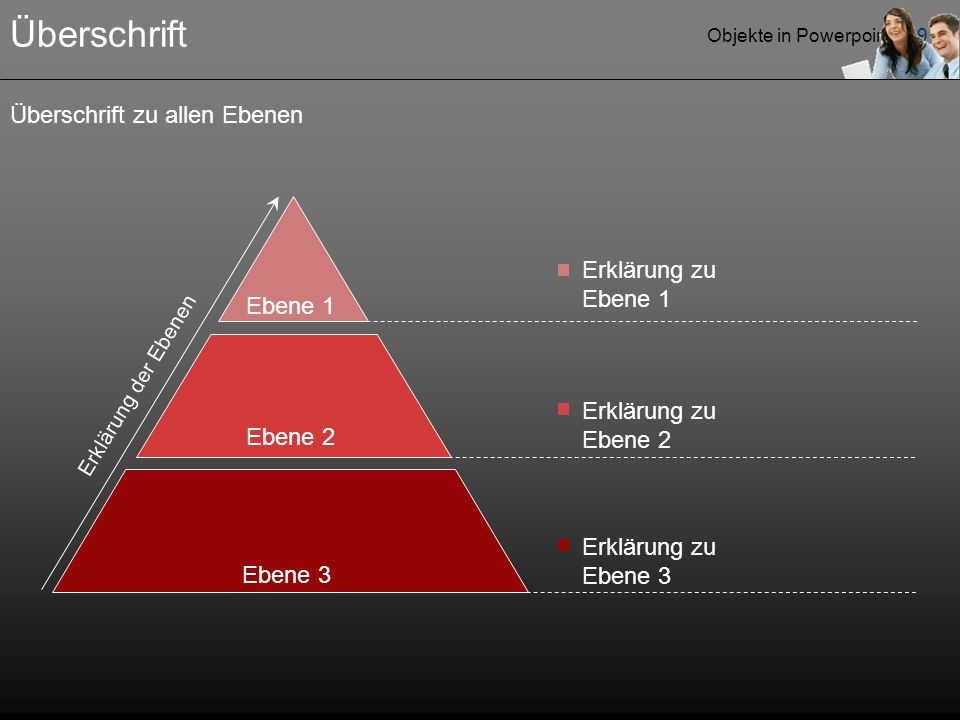 Überschrift Überschrift zu allen Ebenen Erklärung zu Ebene 1 Ebene 1