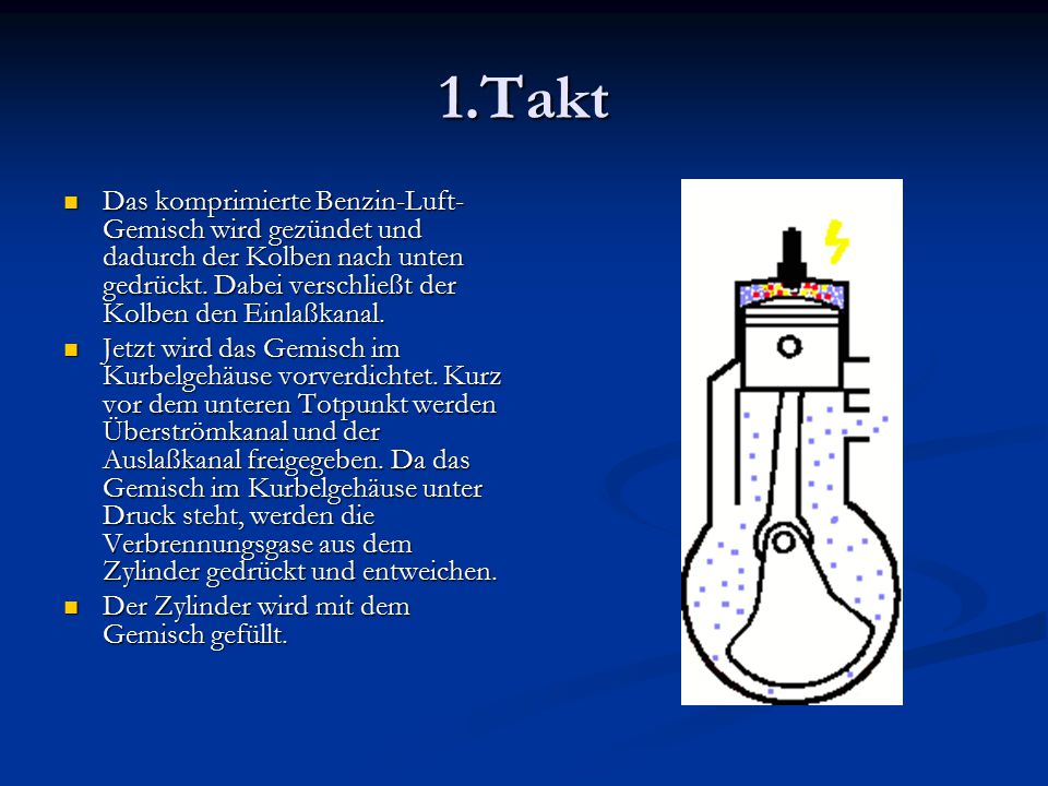 1.Takt Das komprimierte Benzin-Luft-Gemisch wird gezündet und dadurch der Kolben nach unten gedrückt. Dabei verschließt der Kolben den Einlaßkanal.