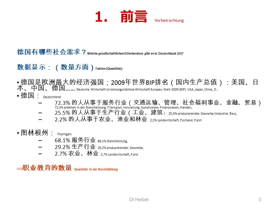 前言 Vorbetrachtung 德国有哪些社会需求？Welche gesellschaftlichen Erfordernisse gibt es in Deutschland (D) 数据显示： （数量方面）Fakten (Quantität):