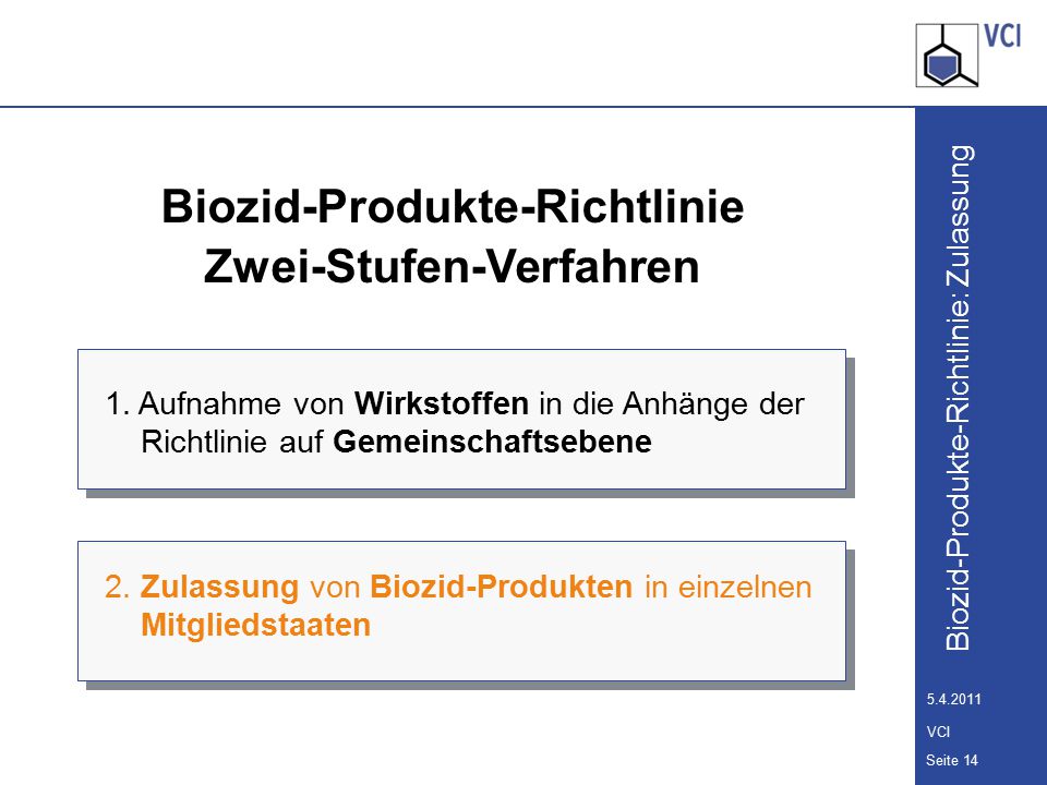Biozid-Produkte-Richtlinie Zwei-Stufen-Verfahren