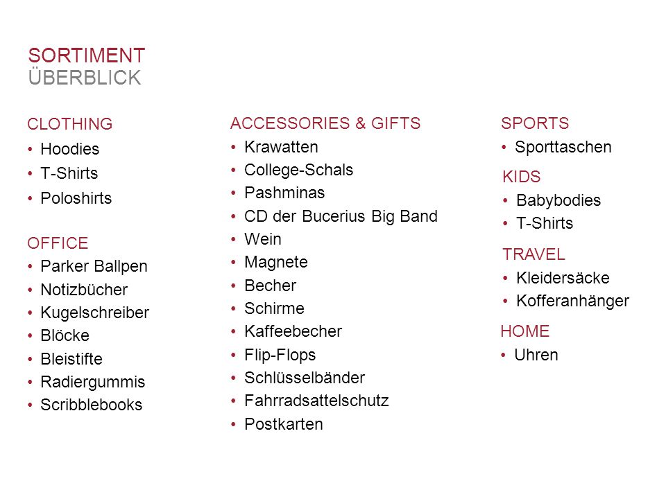 SORTIMENT ÜBERBLICK CLOTHING SPORTS ACCESSORIES & GIFTS Hoodies