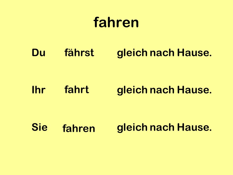 fahren Du Ihr Sie fährst gleich nach Hause. fahrt fahren