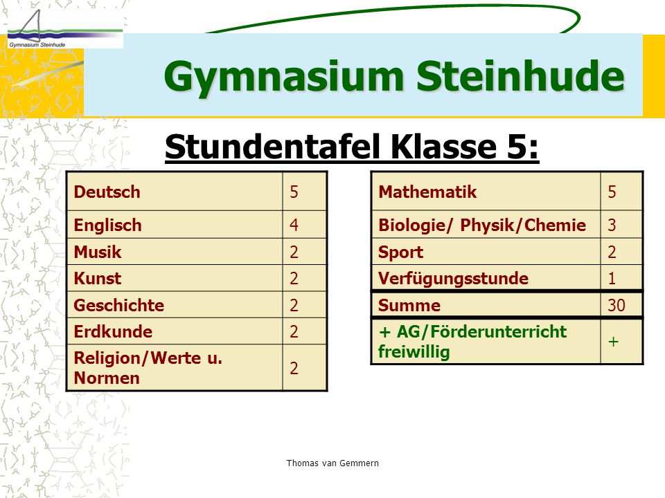 Gymnasium Steinhude Stundentafel Klasse 5: Deutsch 5 Englisch 4 Musik
