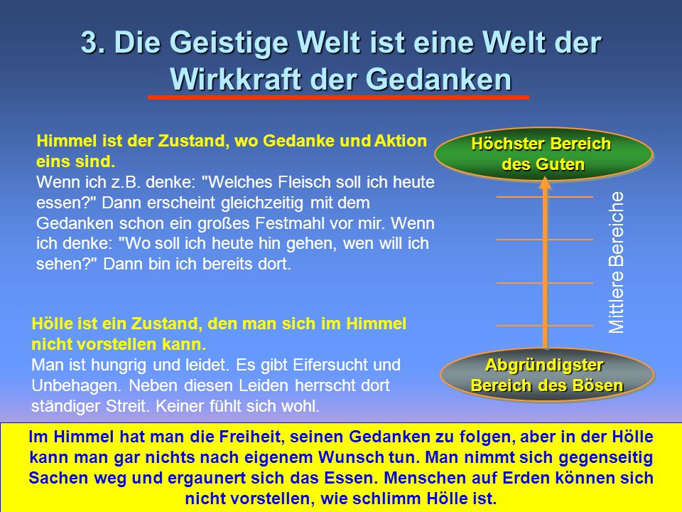 3. Die Geistige Welt ist eine Welt der Wirkkraft der Gedanken