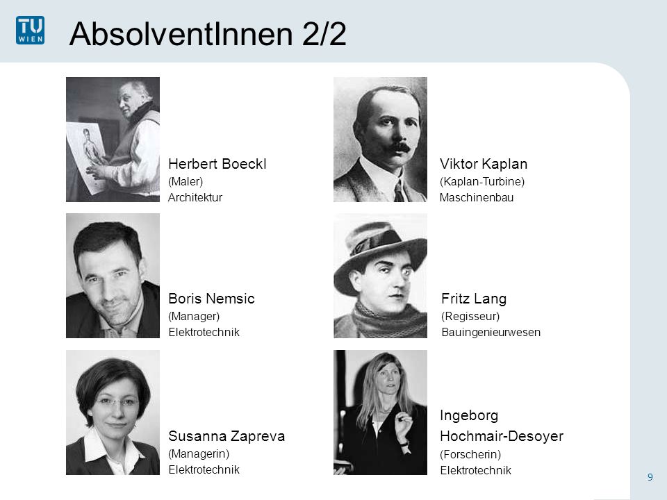 AbsolventInnen 2/2 Herbert Boeckl Viktor Kaplan Boris Nemsic
