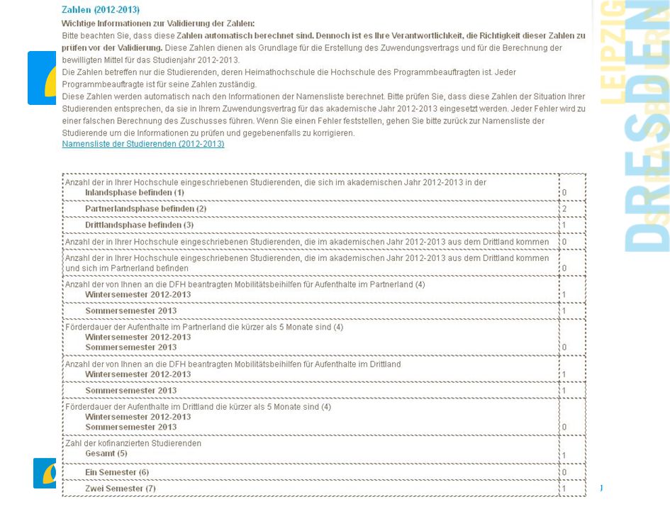 Namensliste der Studierenden und Zahlen